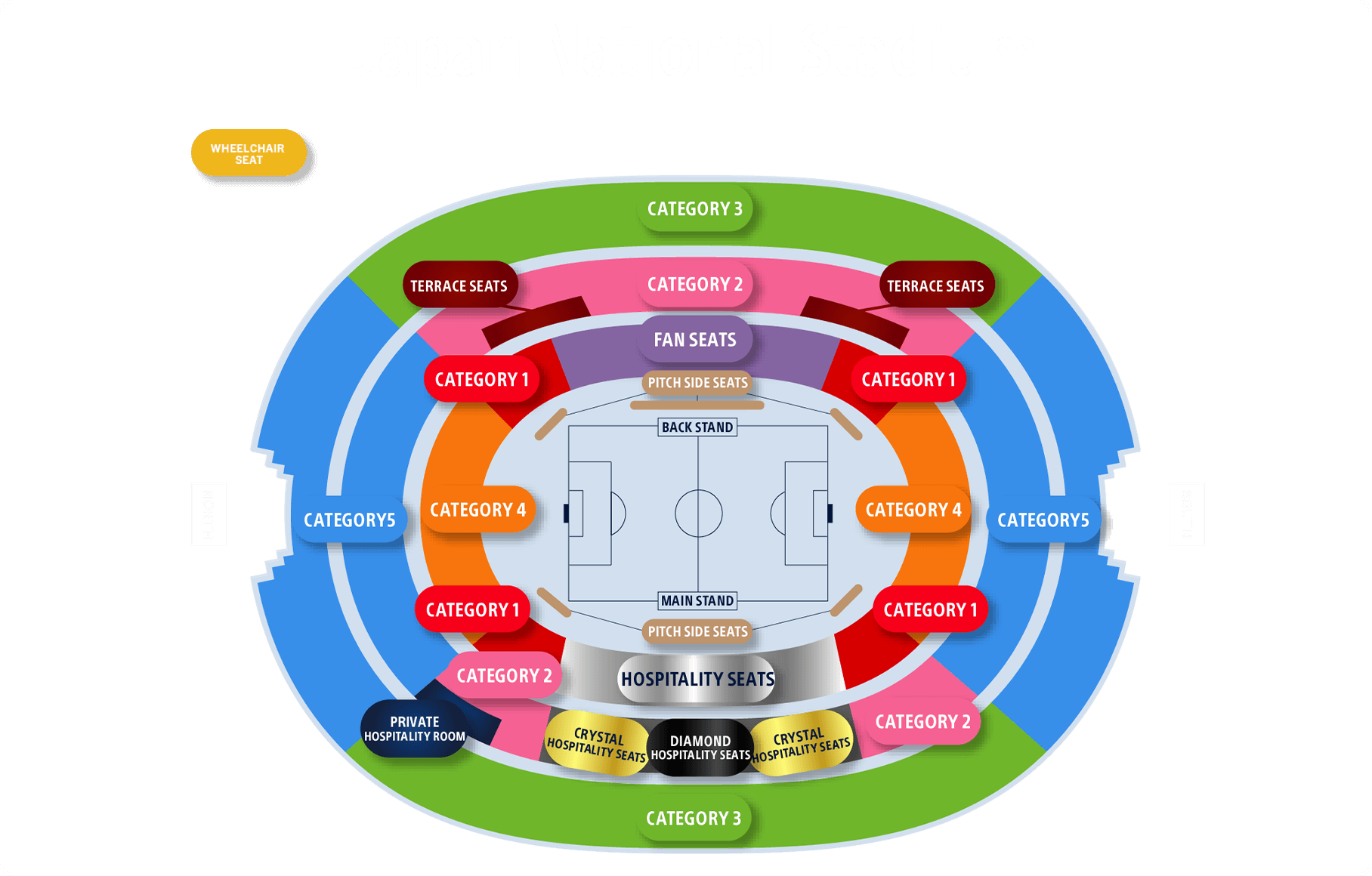 Japan National Stadium