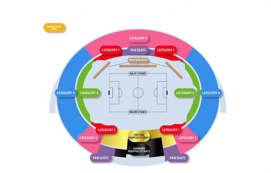 YANMAR STADIUM NAGAI
